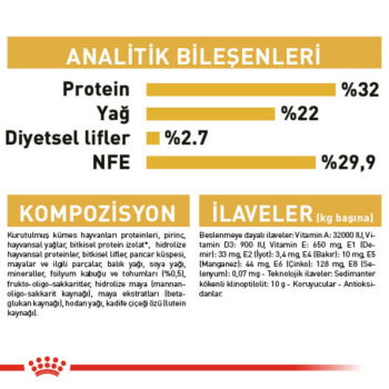 Royal Canin Persian Kitten Yavru Kedi Maması 2 Kg - 5