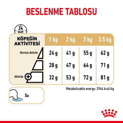 Royal Canin Pomeranian Adult Yetişkin Köpek Maması 1.5 Kg - 6