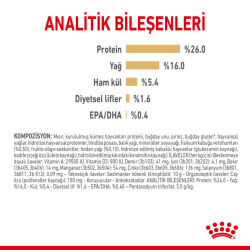 Royal Canin Pomeranian Adult Yetişkin Köpek Maması 1.5 Kg - 7