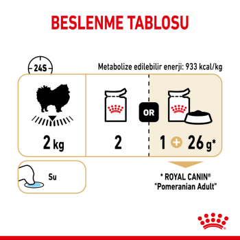 Royal Canin Pomeranian Adult Pouch Köpek Yaş Maması 85 Gr - 5