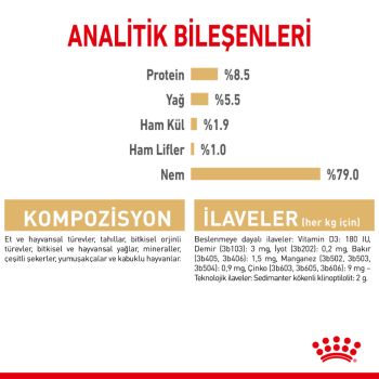 Royal Canin Pomeranian Adult Pouch Köpek Yaş Maması 85 Gr - 6