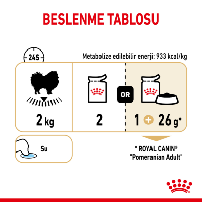 Royal Canin Pomerian Adult Pouch Köpek Yaş Maması 85 Gr - 5