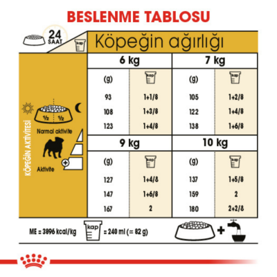 Royal Canin Pug Adult Yetişkin Köpek Maması 1.5 Kg - 5