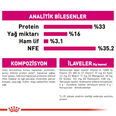 Royal Canin Savoury Exigent Yetişkin Kedi Maması 2 kg - 6