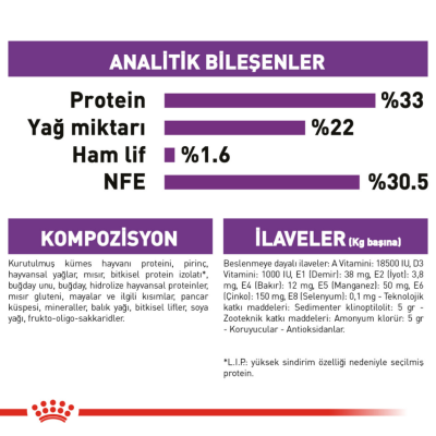 Royal Canin Sensible 33 Yetişkin Kedi Maması 15 Kg - 6