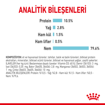 Royal Canin Sensory Feel Gravy Pouch Kedi Yaş Maması 85 Gr - 5