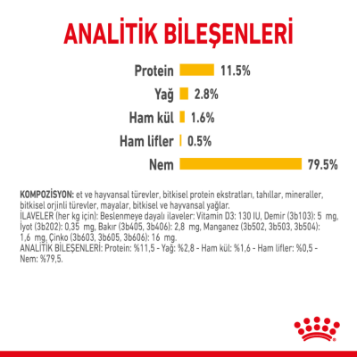 Royal Canin Sensory Taste Gravy Pouch Kedi Yaş Maması 85 Gr - 5