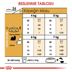 Royal Canin Shih Tzu Adult Yetişkin Köpek Maması 1.5 Kg - 6