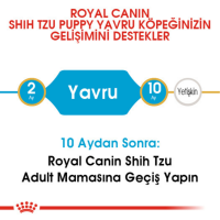 Royal Canin Shih Tzu Puppy Yavru Köpek Maması 1.5 Kg - 5