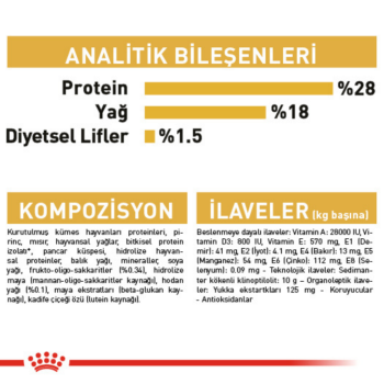 Royal Canin Shih Tzu Puppy Yavru Köpek Maması 1.5 Kg - 7