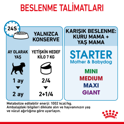 Royal Canin Starter Mother Babydog Yavru Köpek Konserve Maması 195 Gr - 6