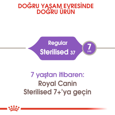 Royal Canin Sterilised 37 Kısırlaştırılmış Kedi Maması 10 Kg - 4