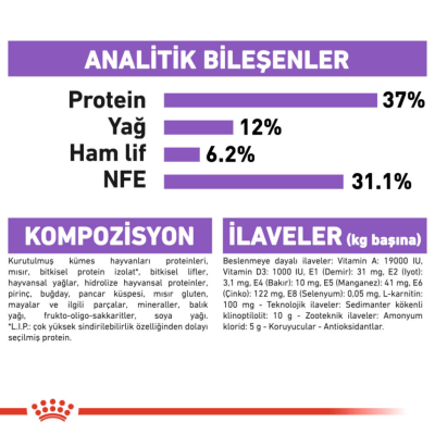 Royal Canin Sterilised 37 Kısırlaştırılmış Kedi Maması 10 Kg - 7