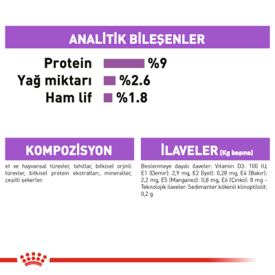 Royal Canin Sterilised Gravy Pouch Kısırlaştırılmış Kedi Yaş Maması 85 Gr - 6