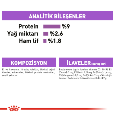 Royal Canin Sterilised Jelly Pouch Kısırlaştırılmış Kedi Yaş Maması 85 Gr - 6