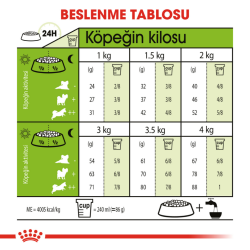 Royal Canin X-Small Adult Yetişkin Köpek Maması 1.5 Kg - 5