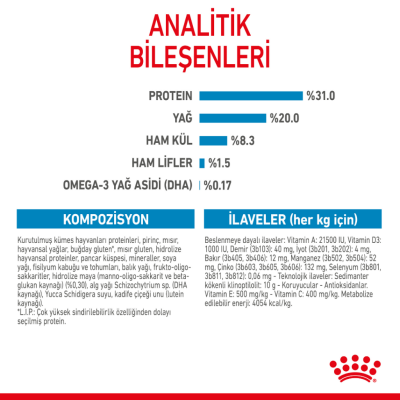 Royal Canin X Small Puppy Yavru Köpek Maması 1.5 Kg - 7