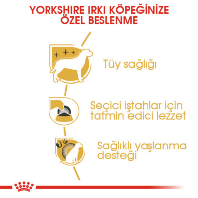 Royal Canin Yorkshire Adult Yetişkin Köpek Maması 1.5 Kg - 5