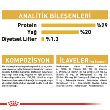 Royal Canin Yorkshire Puppy Yavru Köpek Maması 1.5 Kg - 6