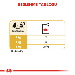 Royal Canin Yorkshire Terier Adult Pouch Köpek Yaş Maması 85 Gr - 6