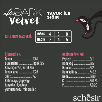 Schesir After Dark Tavuklu ve Sığır Etli Mus Pouch Kedi Yaş Maması 80 Gr - 5